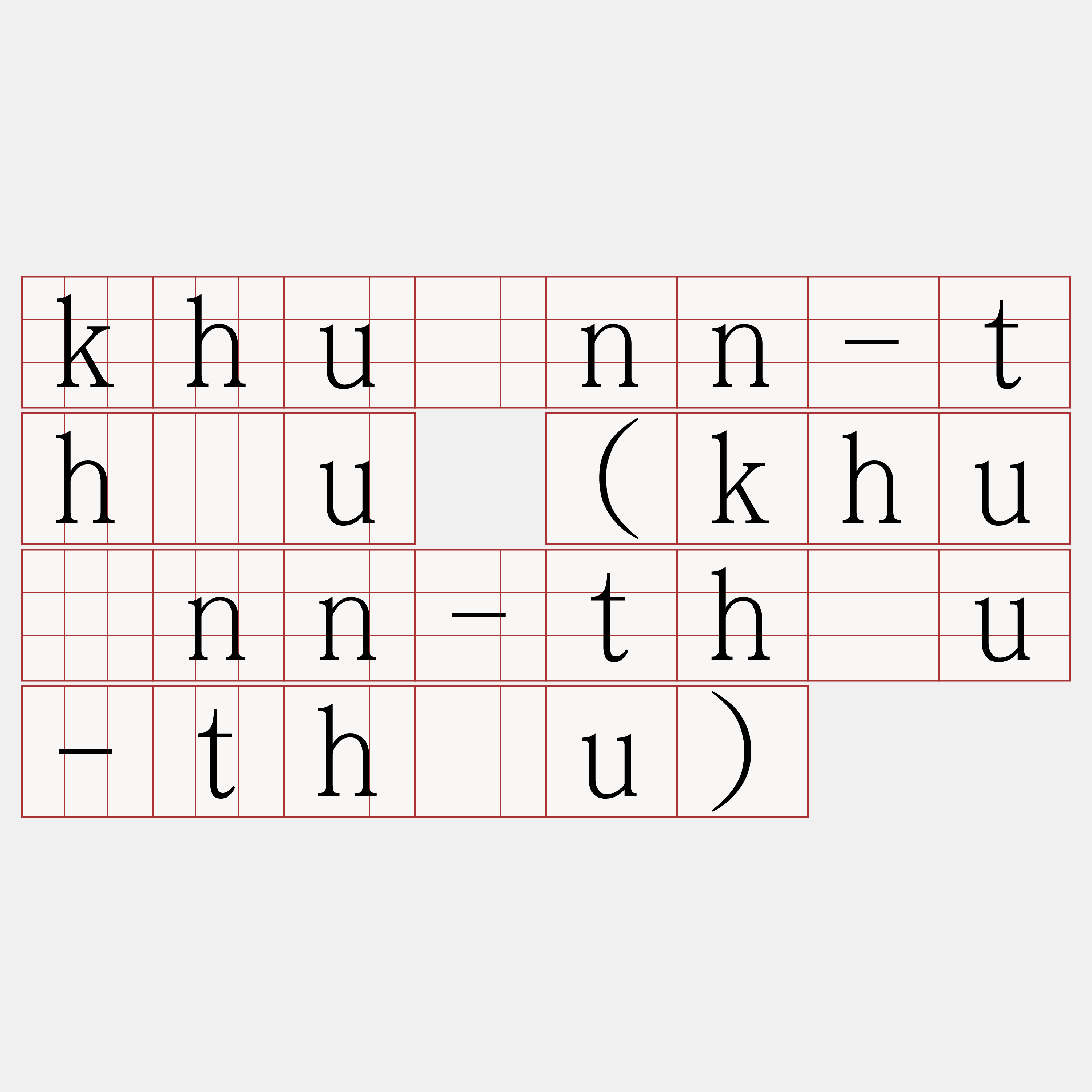 khuànn-thàu (khuànn-thàu-thàu)